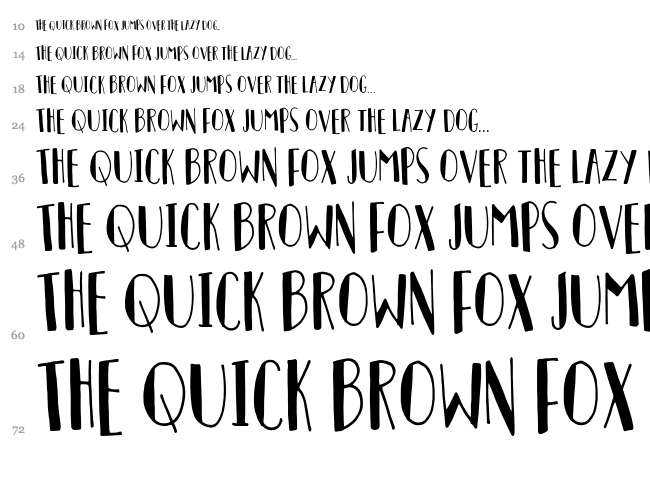 Personality font waterfall